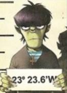 Murdoc Niccals